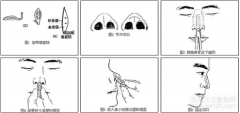 韩国矮鼻矫正（假体）多少钱？怎么样？